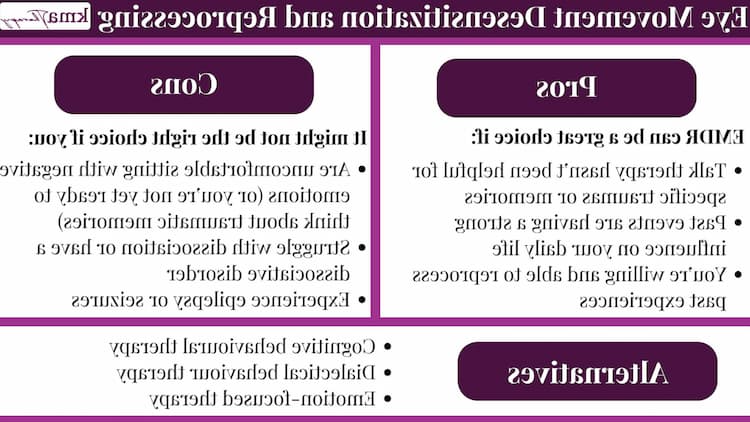 EMDR